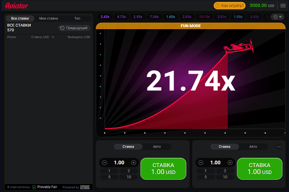 betwinner Stats: These Numbers Are Real